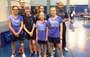 Résultats Championnat par équipes