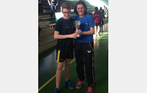 Championnats de France Handi 