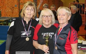 Ginette Brambilla et Renée Castano aux Rhône Lyon Vétérans