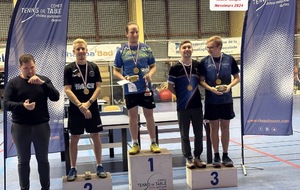 Résultats Finales Rhône-Lyon Seniors