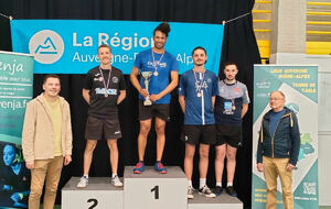 Résultats critérium Tour n°4