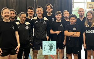 Résultats Challenge MASSET