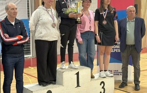 RESULTATS - CHAMPIONNAT REGIONAUX VETERANS