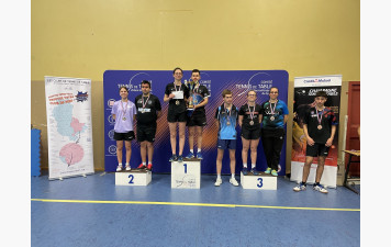 RESULTATS - Championnat du Rhône Séniors