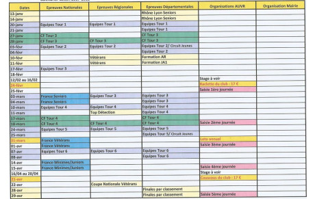 Calendrier de janvier à avril 2018