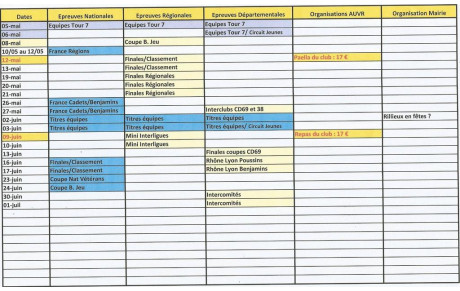 Calendrier de mai et juin 2018