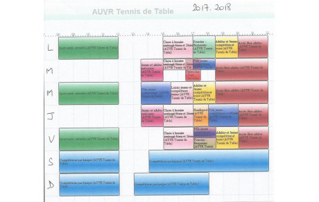 Planning des entraînements
