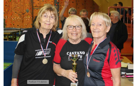 Ginette Brambilla et Renée Castano aux Rhône Lyon Vétérans