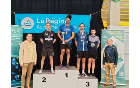 Résultats critérium Tour n°4